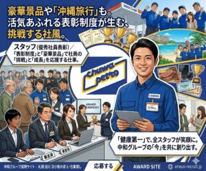 中和グループ表彰制度 沖縄旅行